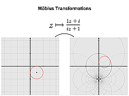 MathAnimations.net